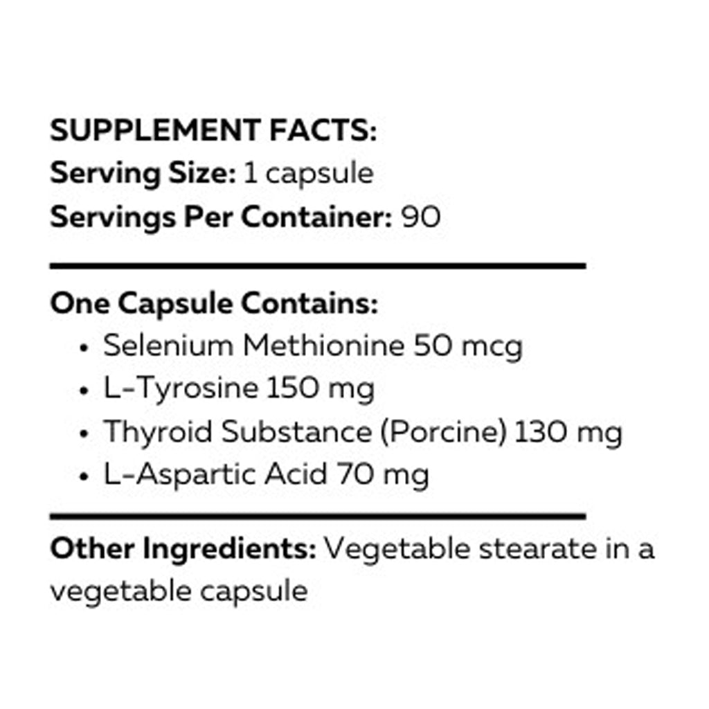 BetterGenix Biothroid P2, ingredient label, thyroid support supplement
