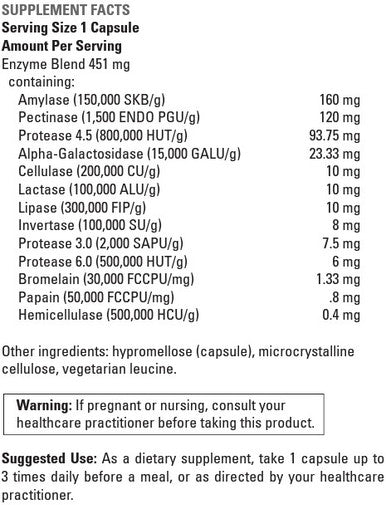 DaVinci Laboratories Enzyme Benefits 90c