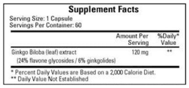 Cardiovascular Research Ginkgo Biloba 60c