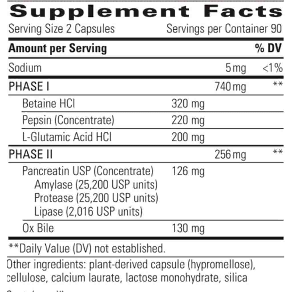 Integrative Therapeutics Panplex 2-Phase 180T