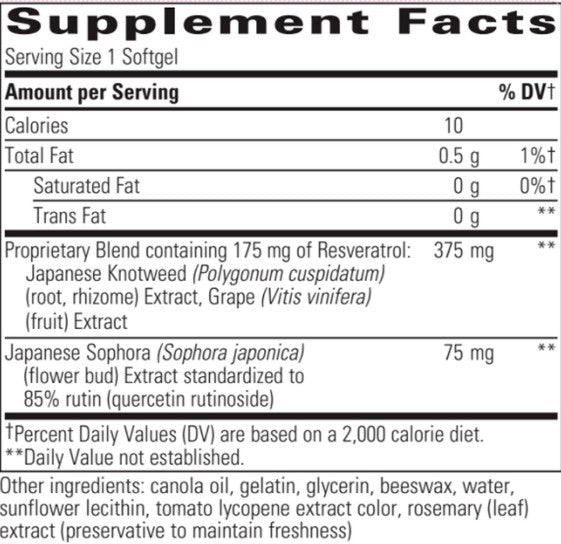 A close-up of a supplement facts label for a softgel, showing the supplement blend ingredients including Japanese Knotweed, Grape, and Sophora.