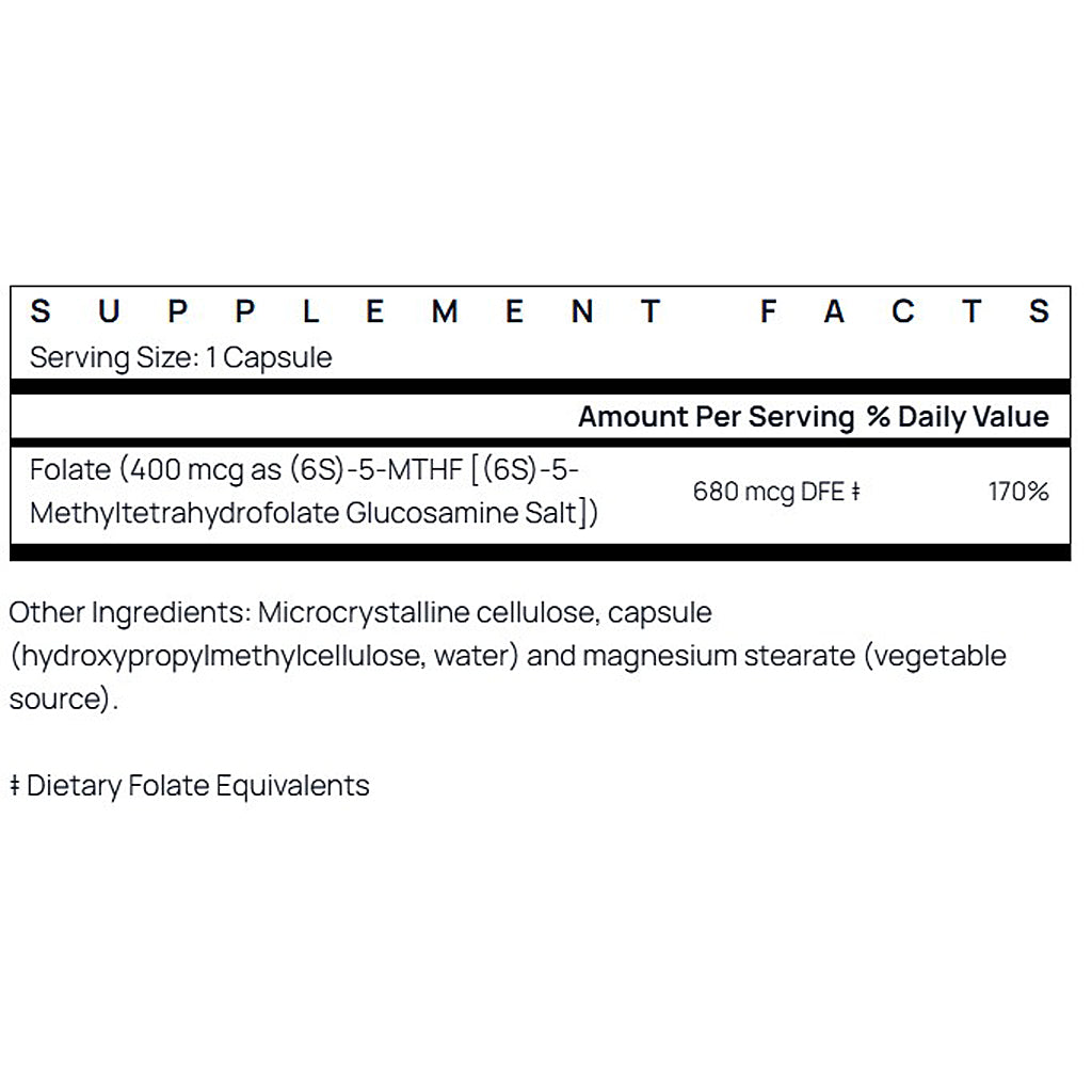 Supplement facts label for a capsule with folate content on a white background