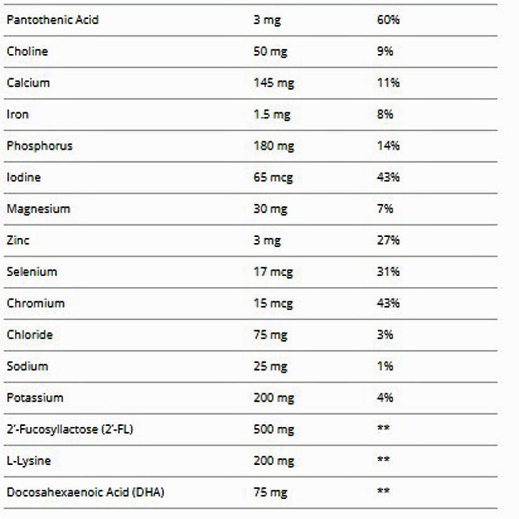 Metagenics MetaKids Nutrition Powder Chocolate 406 grams