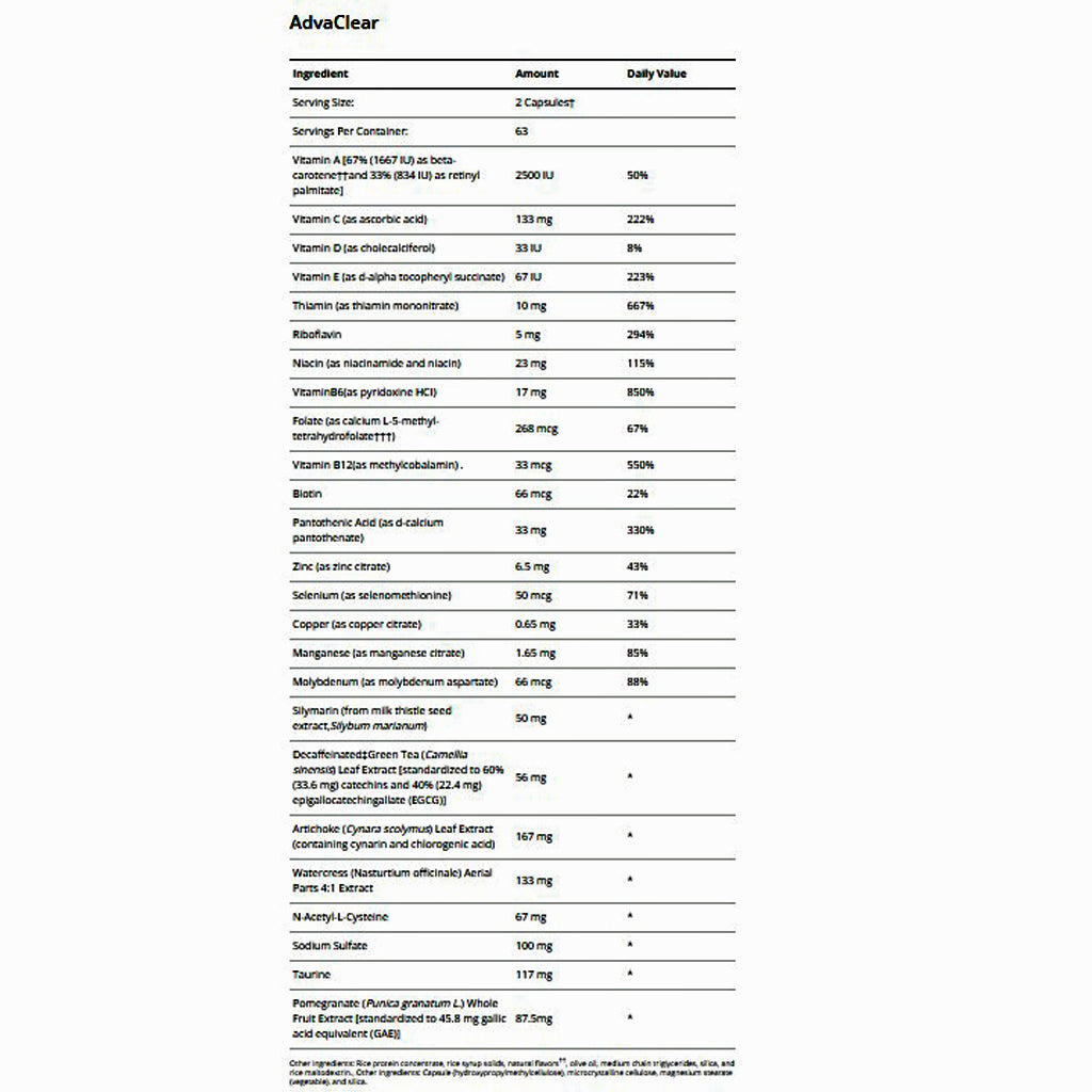 Metagenics Clear Change 28 Day Program w/ UltraClear Plus (Pineapple Banana)