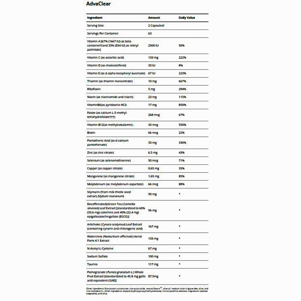 Metagenics Clear Change Plus 10 Day Detox Program w/ UltraClear Plus (Pineapple Banana)