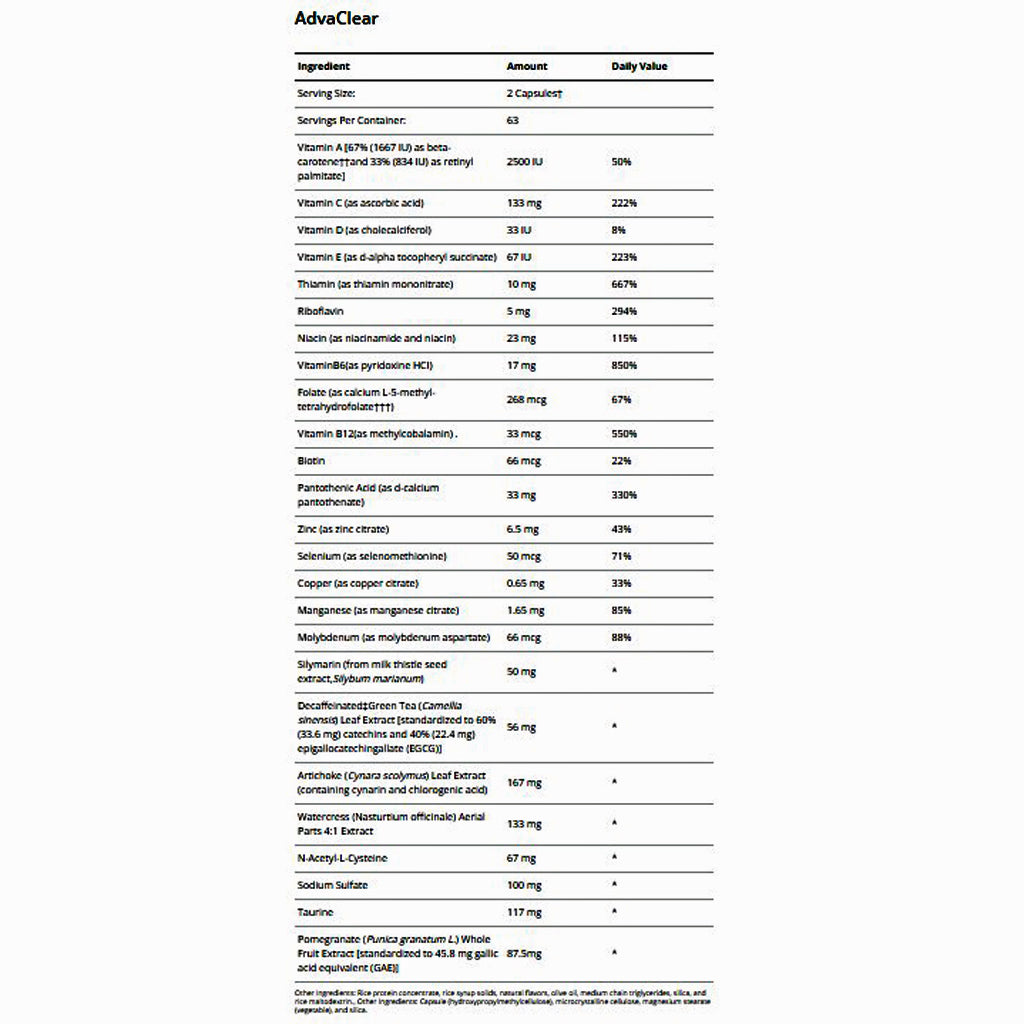 Metagenics Clear Change Plus 10 Day Detox Program w/ UltraClear Plus (Vanilla)
