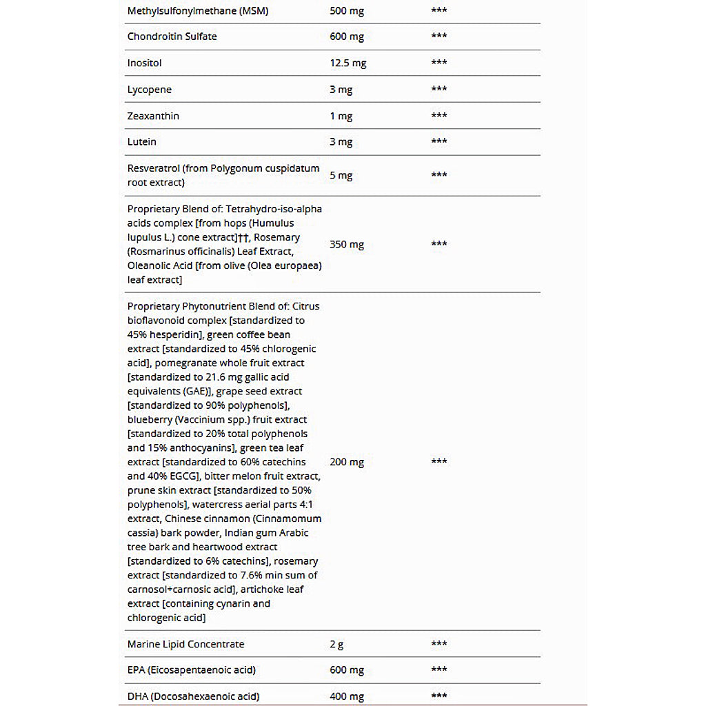 Metagenics Wellness Essentials Active Daily 30Pkts