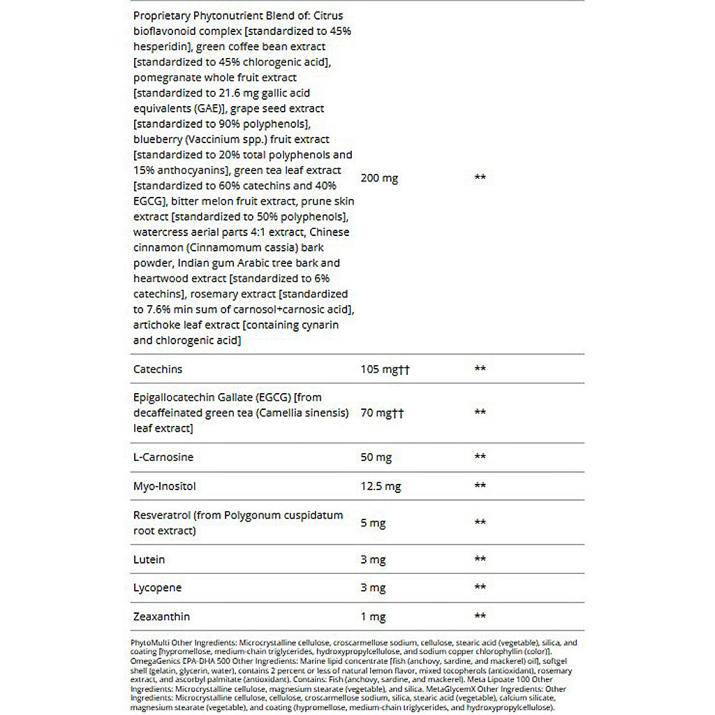 Metagenics Wellness Essentials Healthy Balance Daily Packs 30