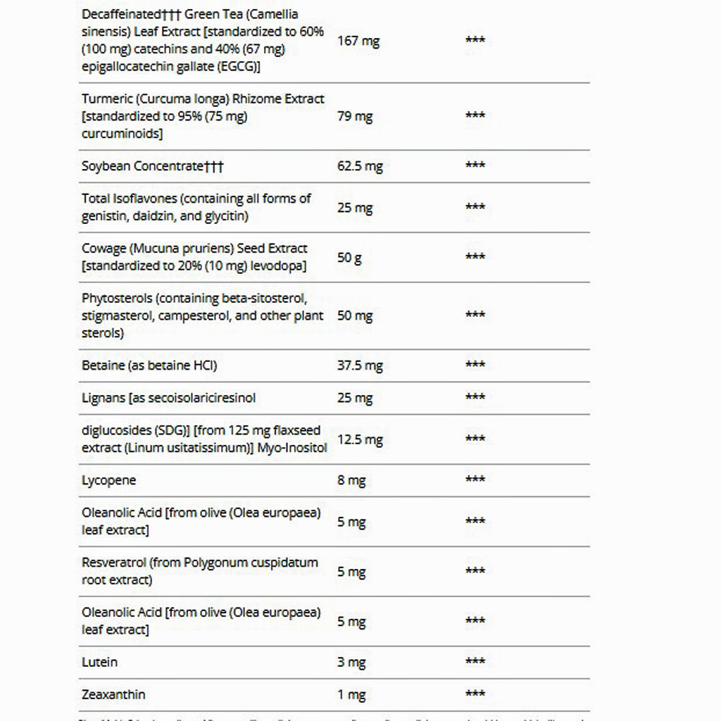 Metagenics Wellness Essentials Men's Vitality Daily Packs 30Pkts