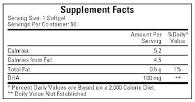 Cardiovascular Research Neuromins 50sg