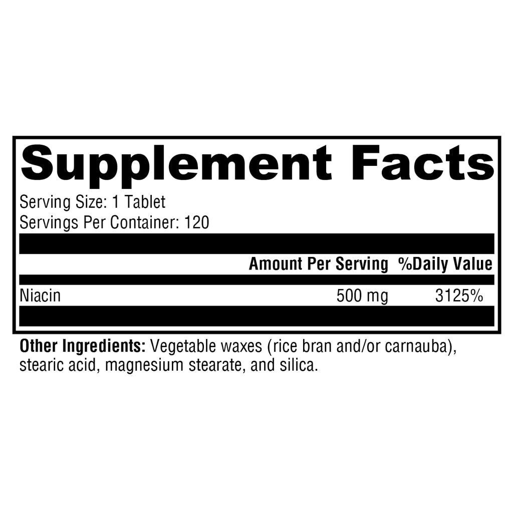 Xymogen NiaVasc 120t