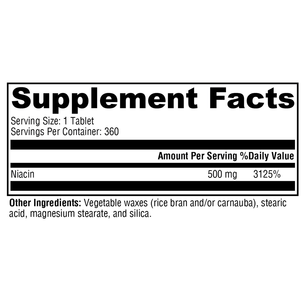 Xymogen NiaVasc 360t