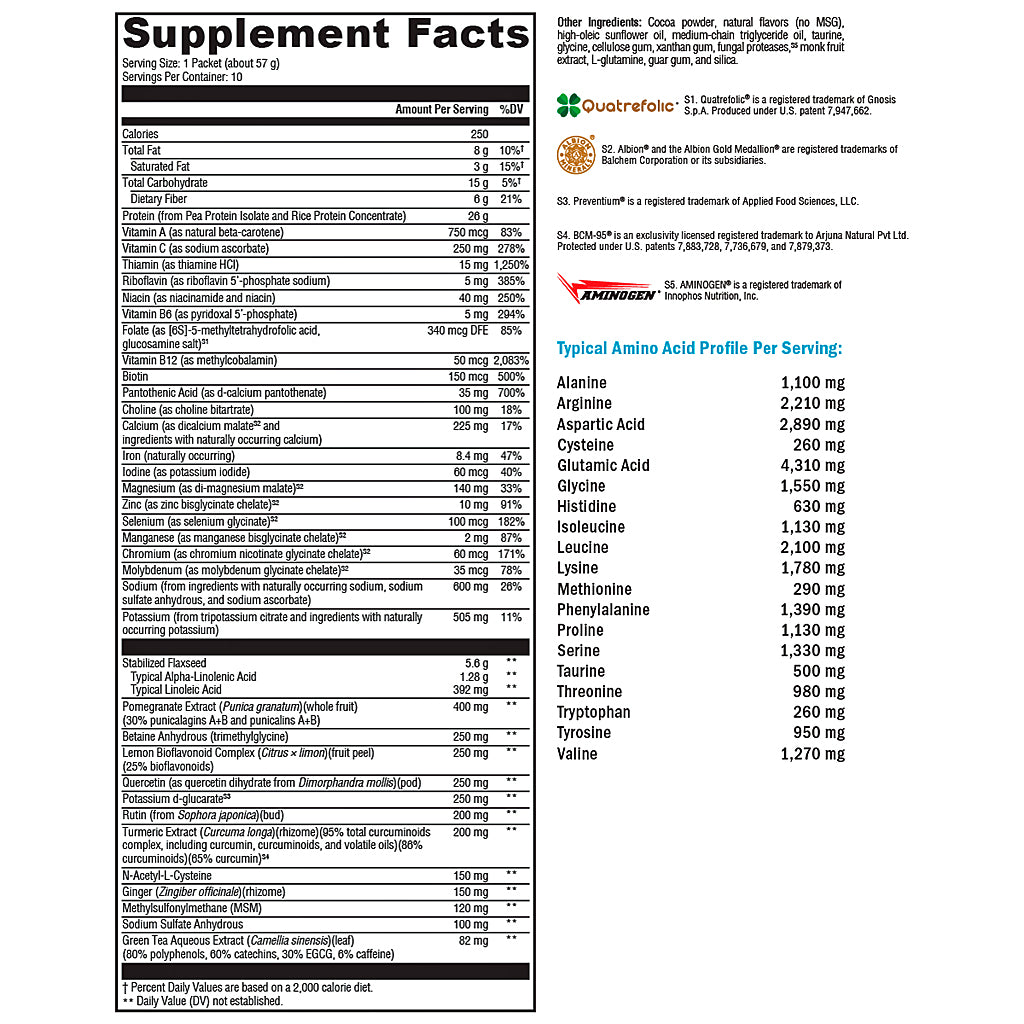 Xymogen OptiCleanse GHI Creamy Chocolate Sugar & Stevia Free 20 servings
