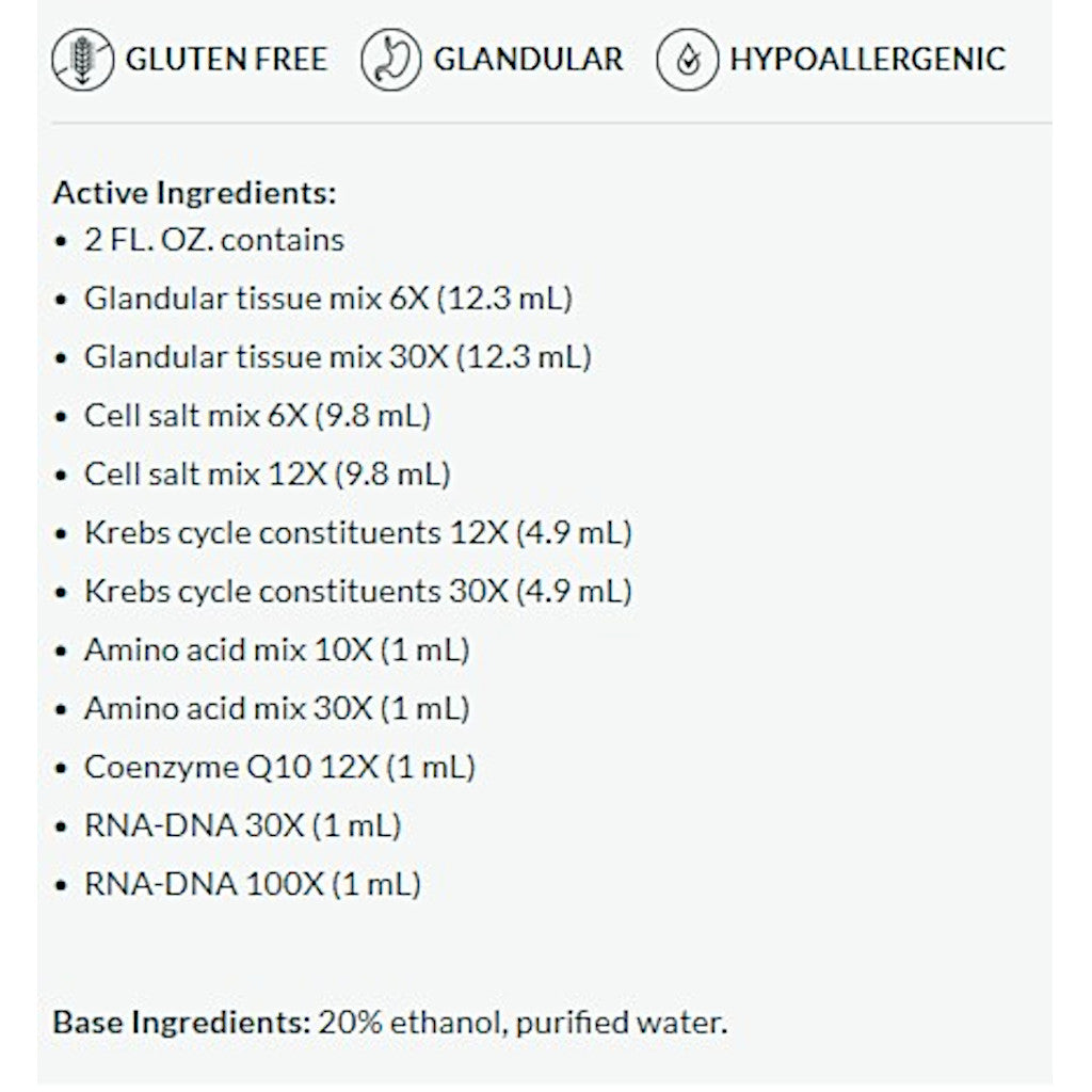 List of active ingredients and base ingredients on a white background