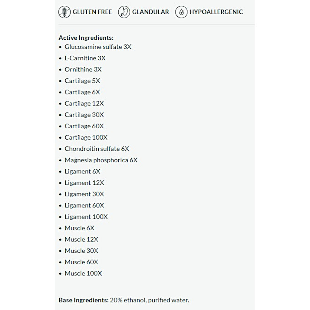 List of active ingredients on a white background
