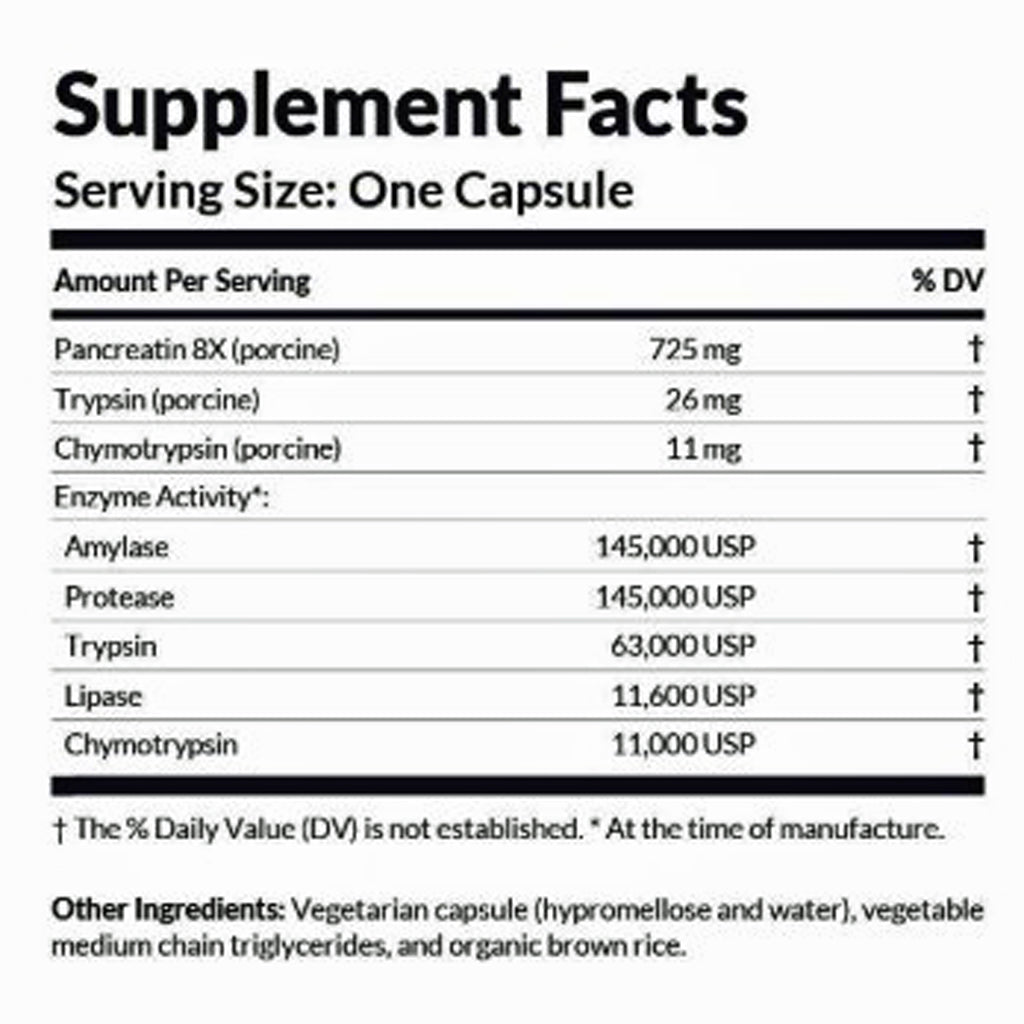 Professional Formulas 8X Pancreatin 60c