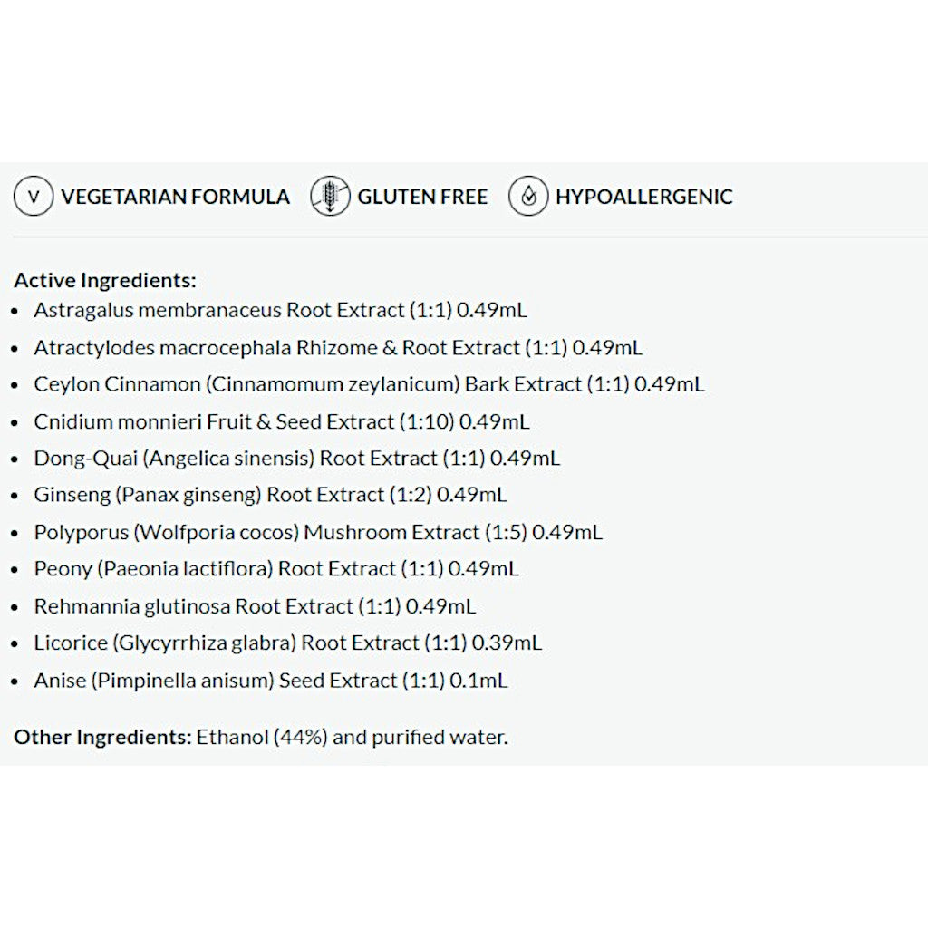 List of active ingredients on a white background