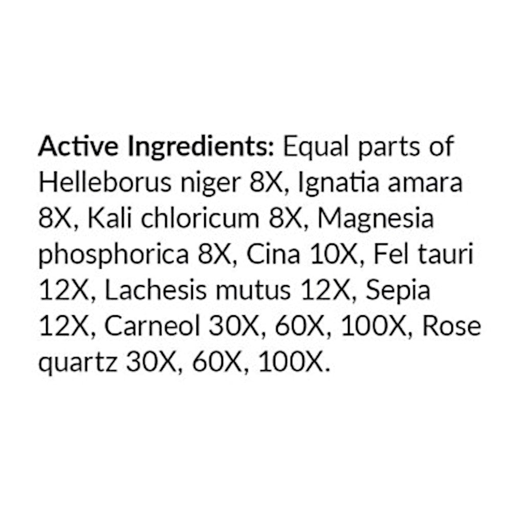 List of active ingredients on a white background