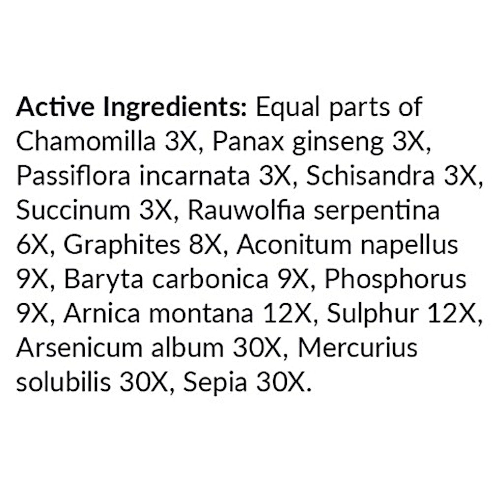 List of active ingredients in a medicinal formula on a white background