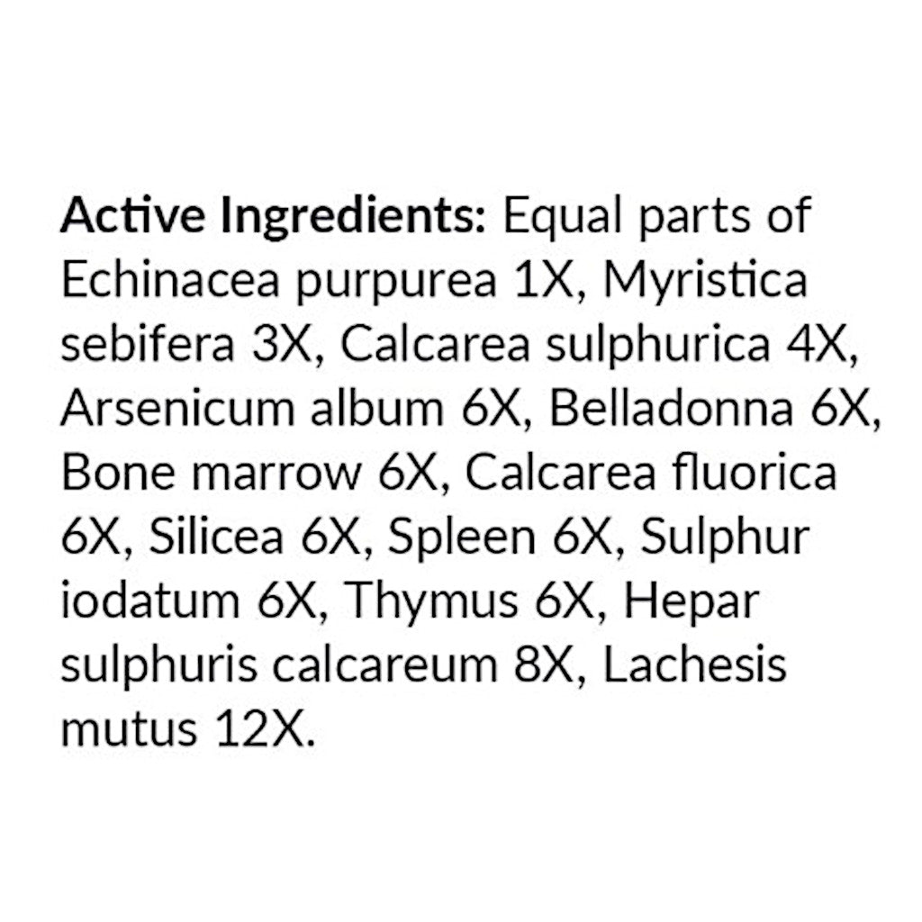 List of active ingredients on a white background