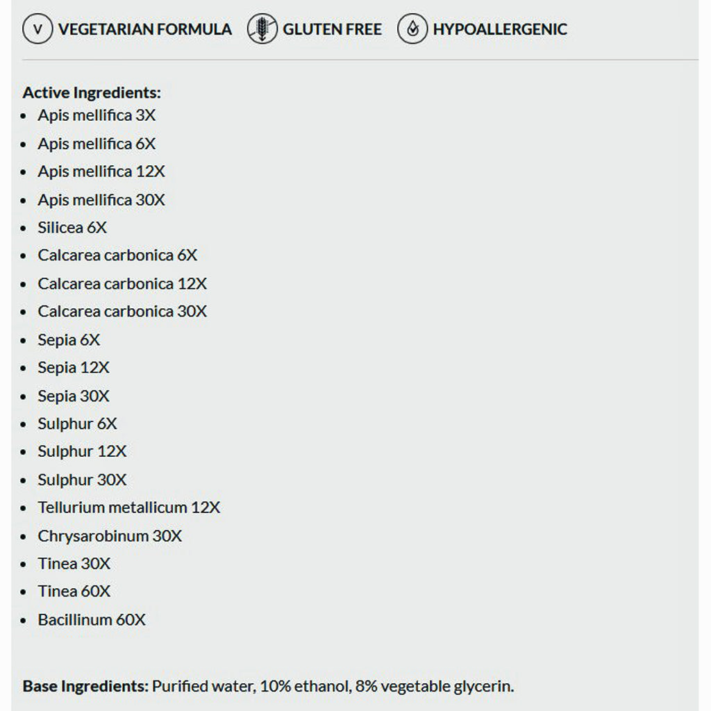 List of active ingredients for a product on a white background