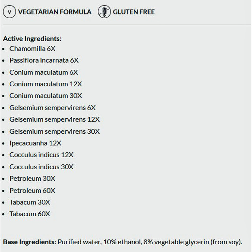 List of active ingredients for a product on a white background