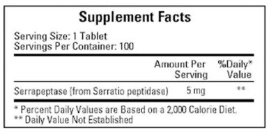 Cardiovascular Research Serraflazyme 100T