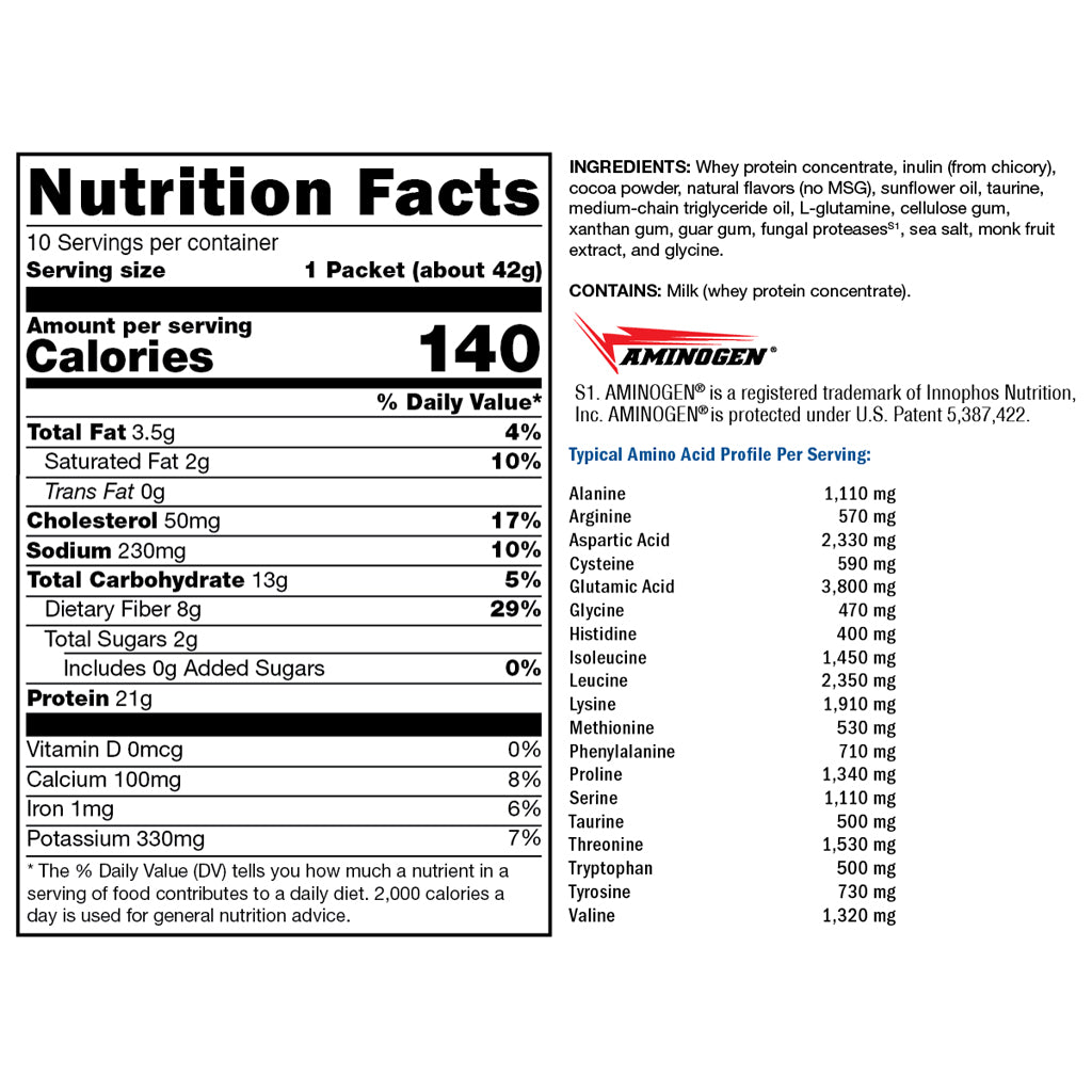 Xymogen FIT Food Lean Whey Creamy Chocolate No Added Sugar No Stevia 10 servings