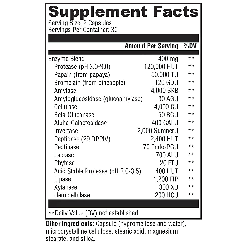 Xymogen XymoZyme 60c