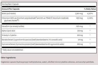 SFI Health Glucothera 60c