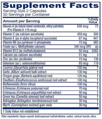 Vitanica Immune Symmetry 60 vegan capsules