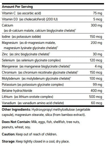NuMedica MineralPlex 120c