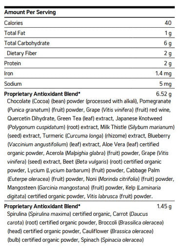 NuMedica Power Greens Chocolate 30 servings