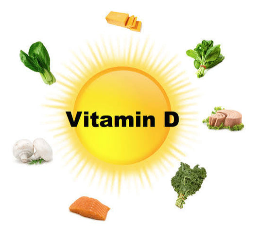 Vitamin D Deficiency (With Video)