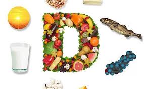 Vitamin D Article Review