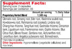 Health Concerns AC-Q 90c