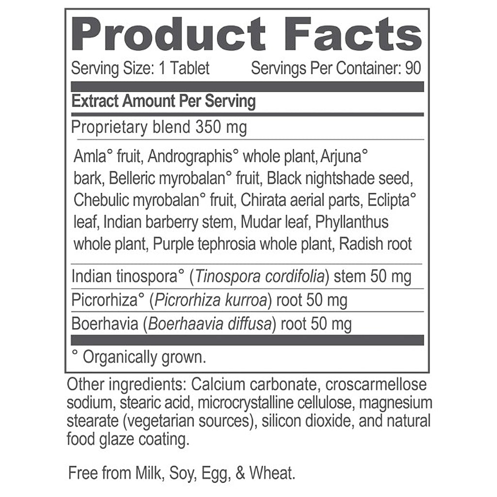 Product facts label with ingredient list on a white background