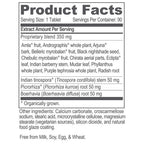 Product facts label with ingredient list on a white background
