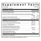 Allergy Research Group InflaMed 120c