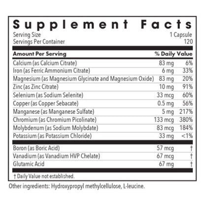 Allergy Research Group MultiMin 120c