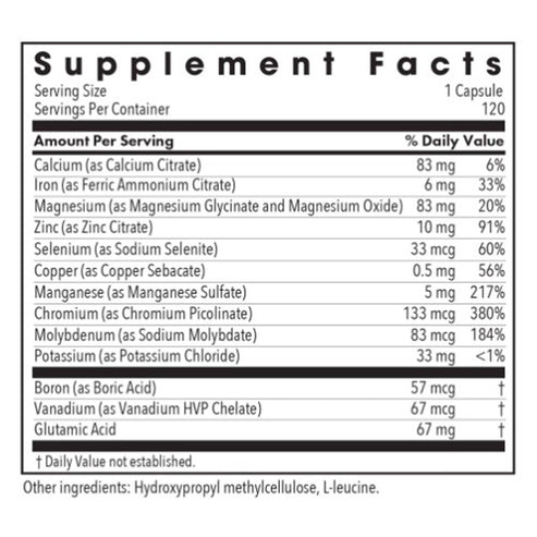 Allergy Research Group MultiMin 120c