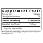 Allergy Research Group ParaMicrocidin 250mg 120c