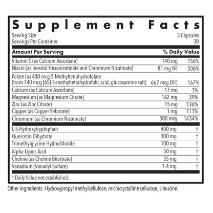 Allergy Research Group Seratonin 90c