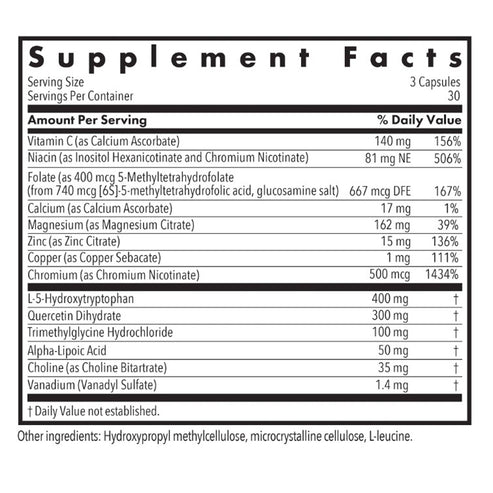 Allergy Research Group Seratonin 90c