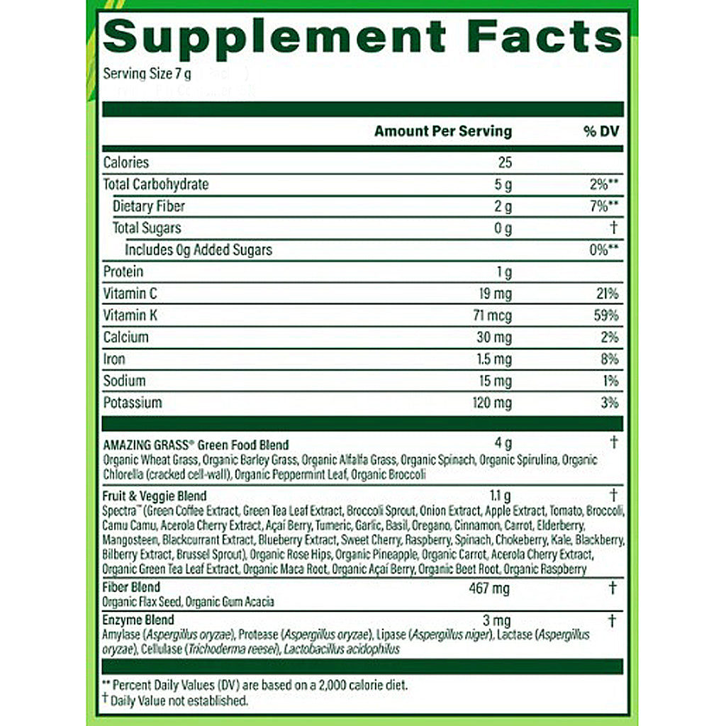 Supplement facts label with detailed nutritional information on a green background