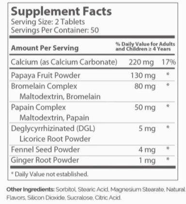 Advanced Nutrition by Zahler AfterMeals 100 Chewable Tablets