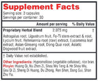 Health Concerns Astra Essence 90C