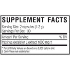 Supplement facts label for fraxinus excelsior L extract capsules on a white background