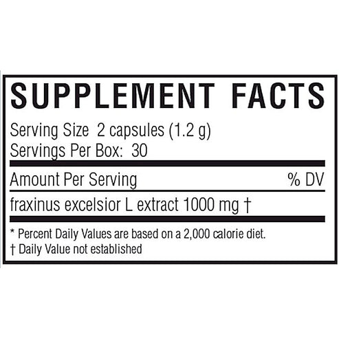 Biopharma Scientific NanoGluco Control 60 caps