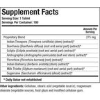 Supplement facts label with ingredients listed on a white background